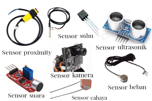 Ganjil Teknologi Sensor 22-23