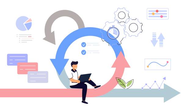 Agile Business 2025