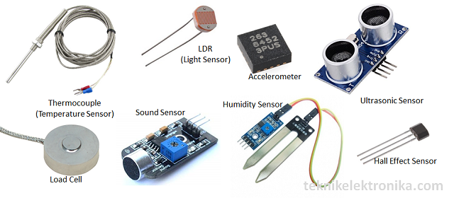 Teknologi Sensor