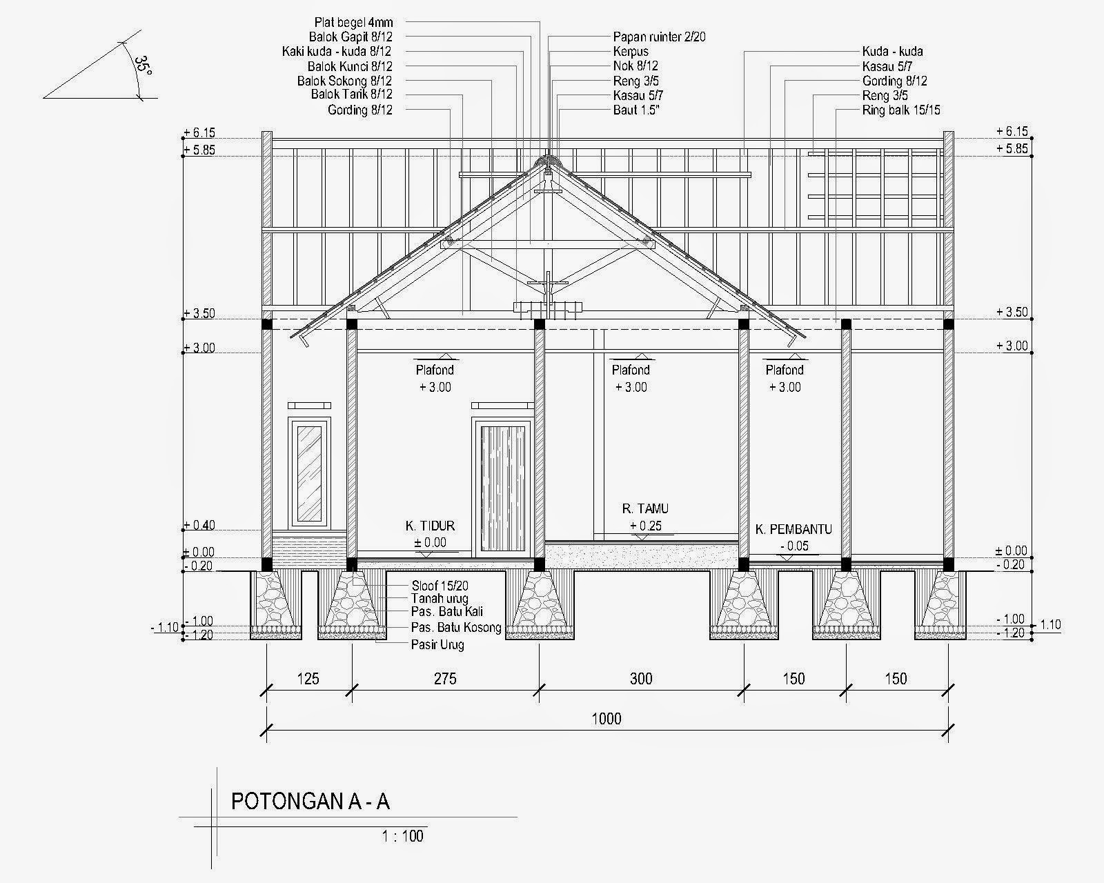 GENAP 2020/2021 - MEKANIKA TEKNIK