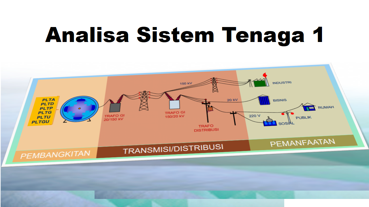 ANALISA SISTEM TANAGA I