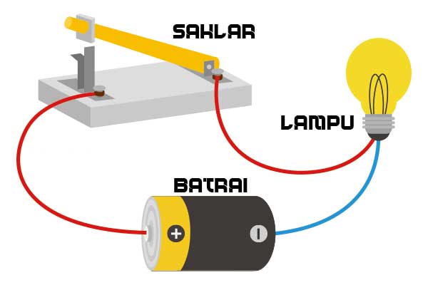 Genap 21-22 Rangkaian Elektrik 1